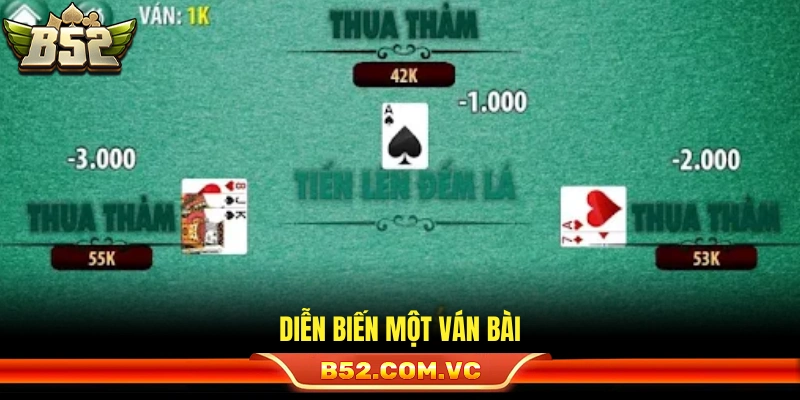 Luật Tiến Lên Đếm Lá – Những Quy Định Quan Trọng Tại B52Club 4 Các bước chi tiết trong một ván Tiến lên